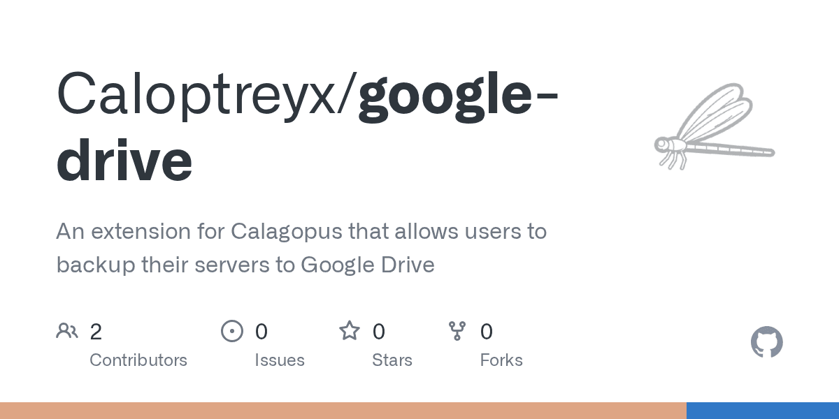 Google Drive Backups